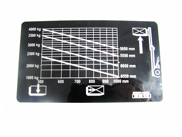 naklejka tabela udźwigu 4t e0046588 uniwersalna